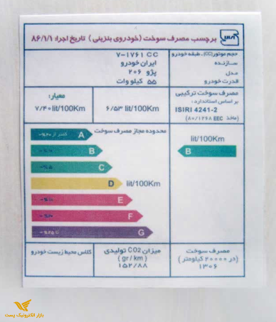 برچسب انرژی 206 دو عدد