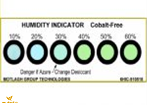 کارت نشانگر رطوبت 6 نقطه